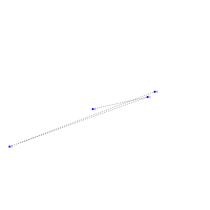 Flugauswertung
